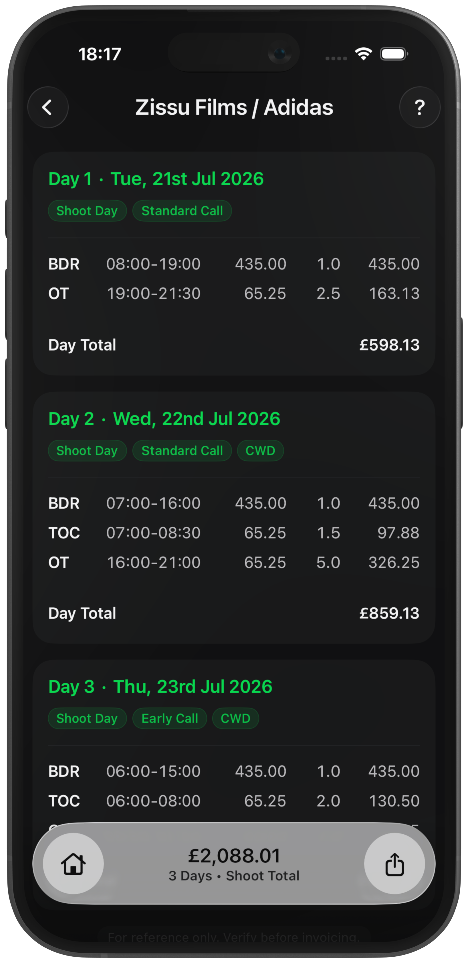 A shoot breakdown in Rate: three days with BDR, overtime and travel lines, day totals and a shoot total of £2,088.01